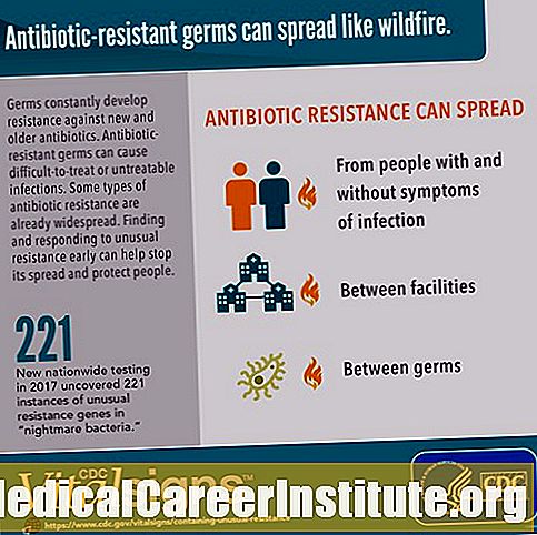 Bimser med usædvanlig antibiotikaresistens udbredt i U.S.