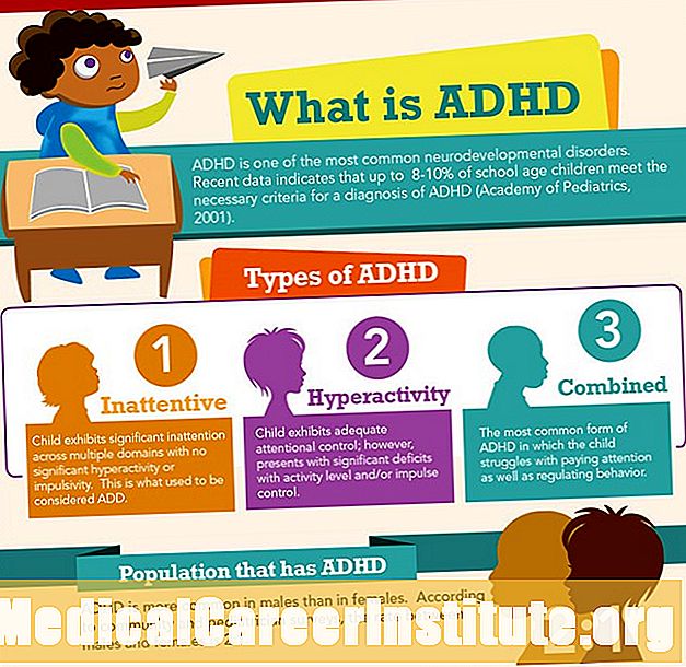 Djeca s ADHD-om imaju različite obrasce mozga