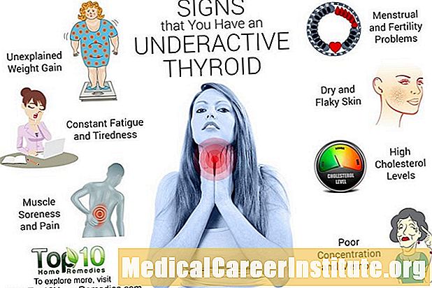 Mga Sintomas at Mga Palatandaan ng cancer sa thyroid