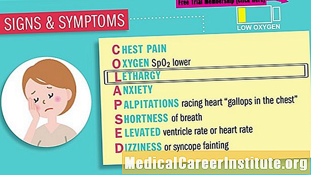Awọn aami aisan ati awọn ami ti abawọn septal ventricular