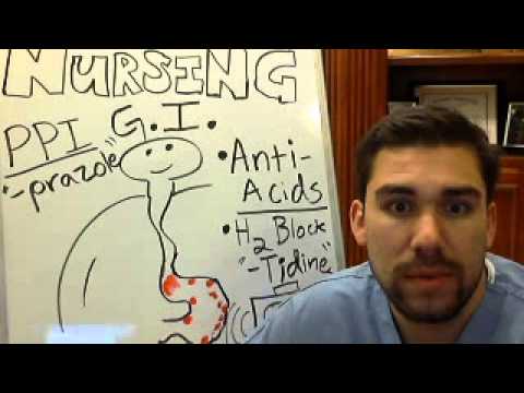 GI Acid Medication \*Part 2\* (Proton Pump Inhibitor PROTONIX)